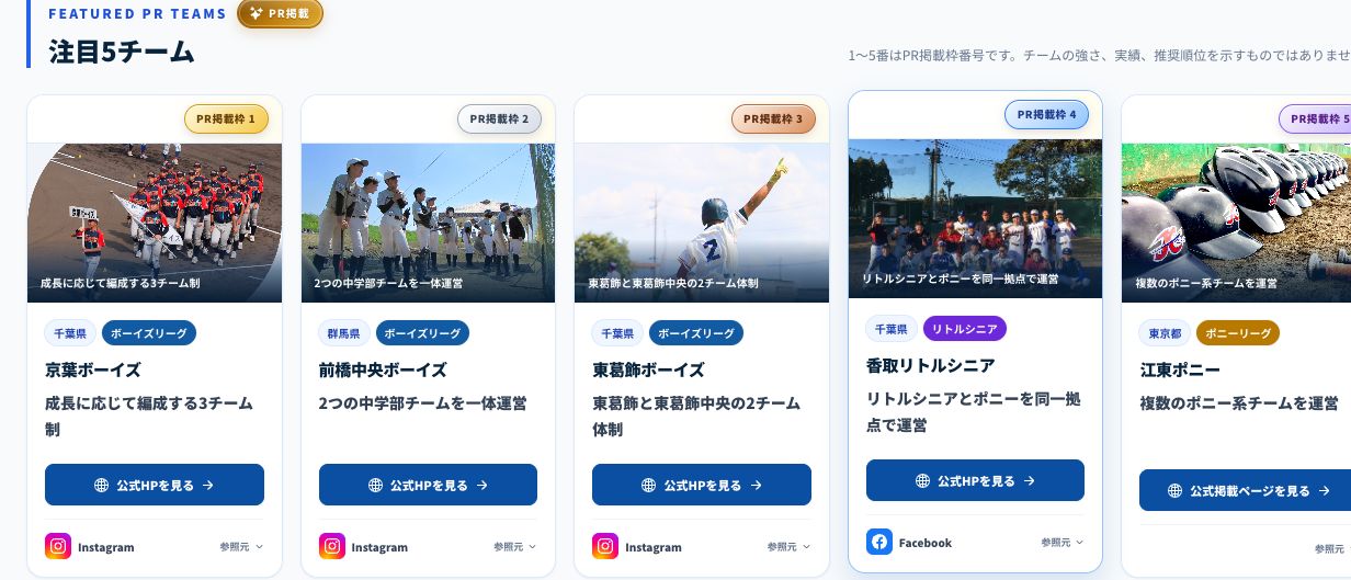 コーシキベースの特徴ページに実際に表示される5チームのPR掲載カード